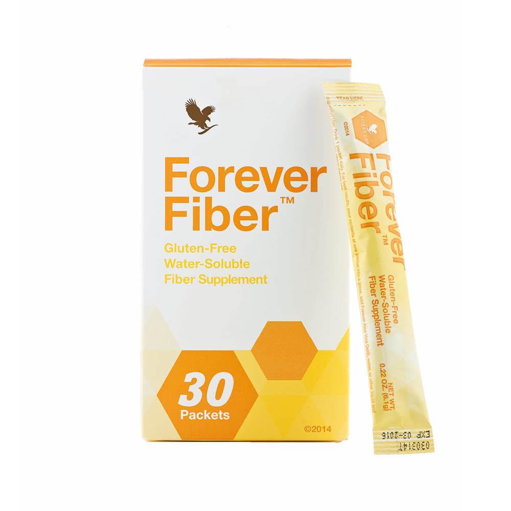 Forever Fiber®