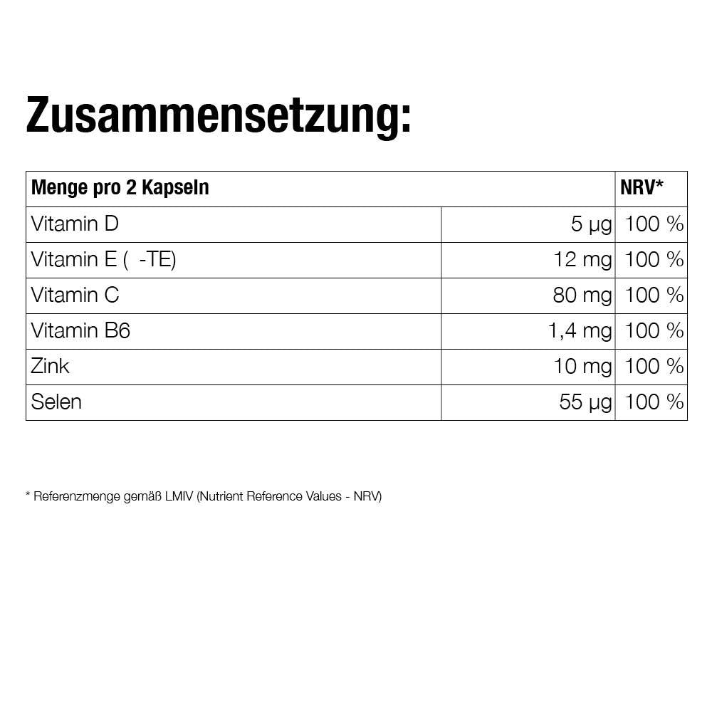 VITOLIZE™ Men