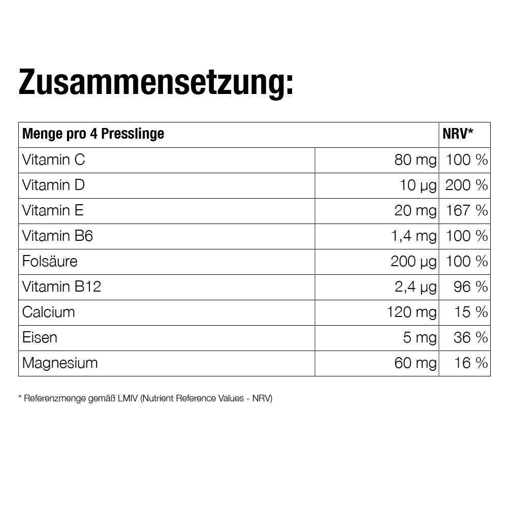 VITOLIZE™ Women