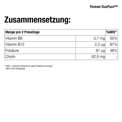DX4™ - Doppelpack (inkl. 1L Aloe Vera Gel GRATIS!)